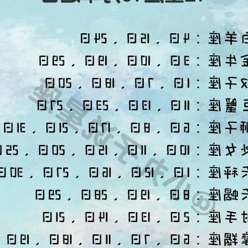 3、 11月12日是什麼星座?