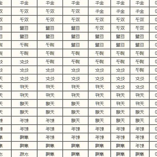 3日和6月29日是什麼星座?