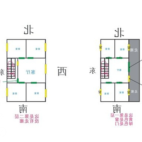 3、陽台前有一棟樓建築的一角與朝南的陽台和臥室斜對面請教風水，謝謝！ 