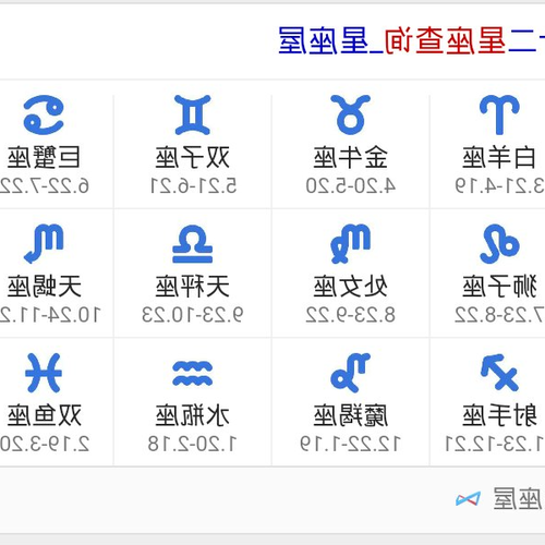 3、農曆1月29日是什麼星座?