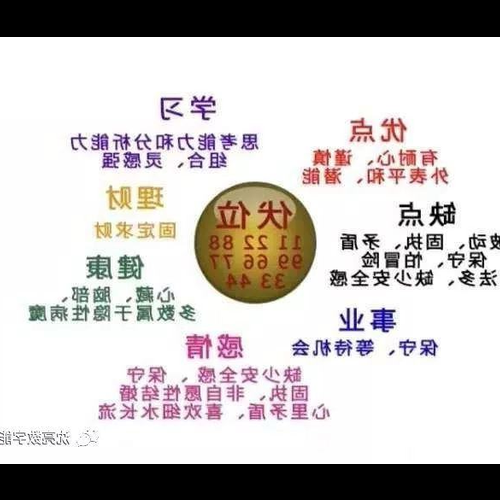 4.人與人之間的磁場與風水有關嗎?