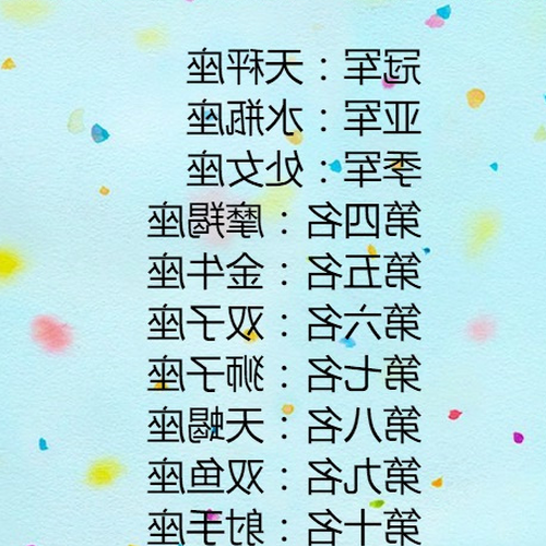 3、十二星座中女生最喜歡研究哪個?
