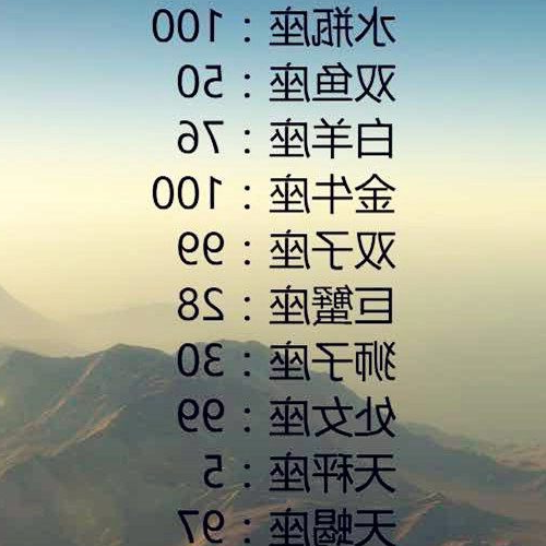 4、哪個星座的人最少?