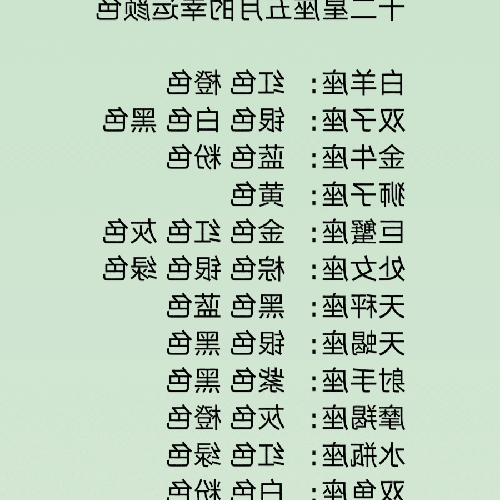 4、 5月出生的星座是什麼?