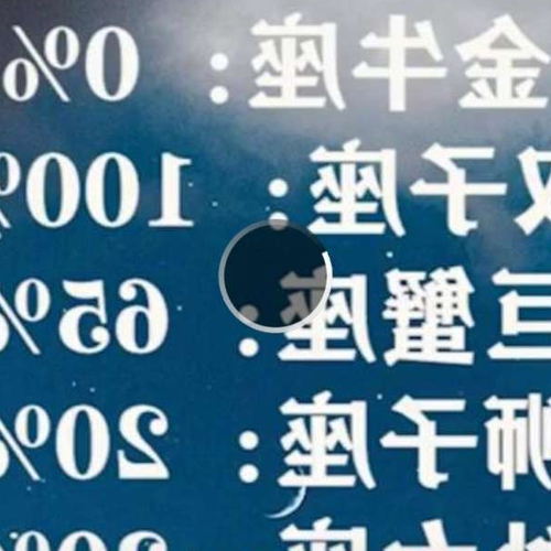 4、十二星座中,哪一個天生癡情,不會背叛愛情?