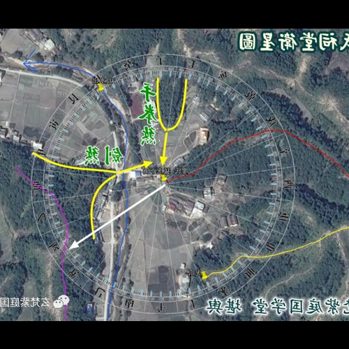 4、誰是正宗陽宮風水的傳承人