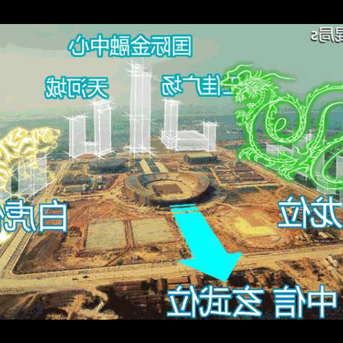 4、財源有源:財運寶地風水地形圖鑑賞