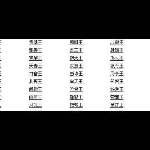 4．五行卻木最吉祥的名字是什麼？五行卻木如何給孩子取名？