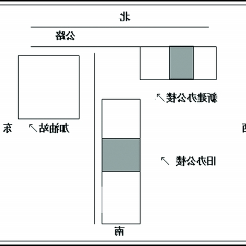 4．加油站旁邊的房子有什麼好處？ 