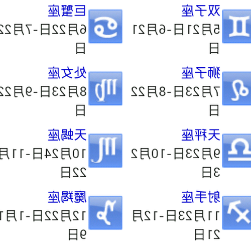 4、農曆7月24日屬於哪個星座