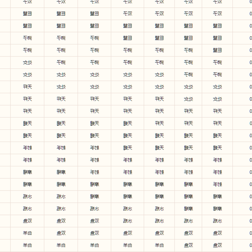 4, 我出生在黑龍江省孫武縣省6月24日2點25分,想知道上升星座是什麼