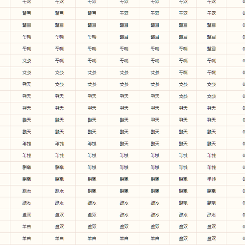 4, 我出生在黑龍江省孫武縣省6月24日2點25分，想知道上升星座是什麼