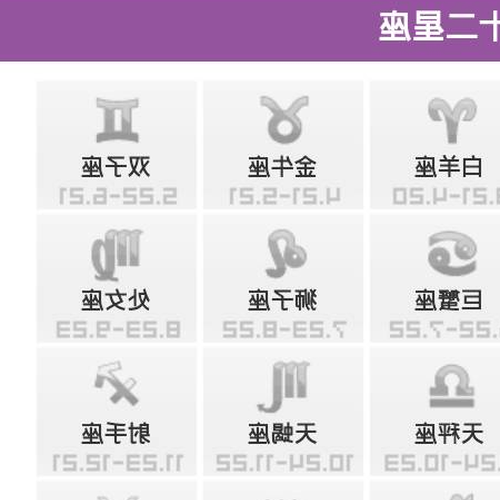 4、 5 月1 日出生的人屬於什麼星座? ?