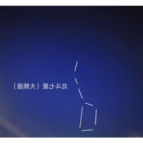 4、當北交點在12個星座中,如何影響你的生活