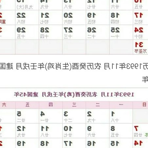 4、 5月16日是什麼星座?