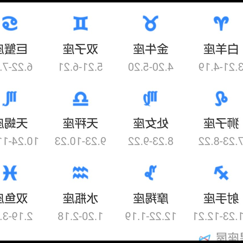 4、 10月8日是什麼星座?
