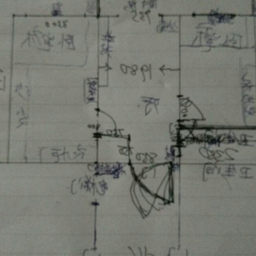 4、客廳西南角什麼風水最好