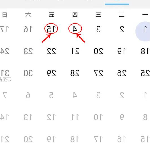 4、 1991年5月23日出生的星座是什麼星座?