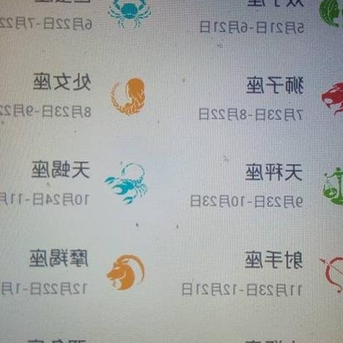5、陽曆4月15日出生的男孩是什麼星座?
