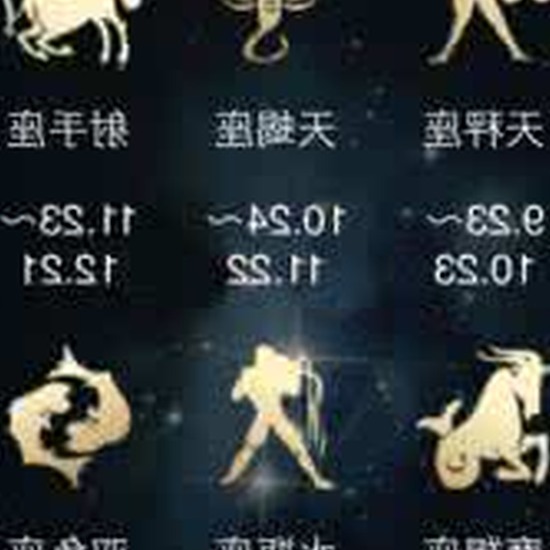 完整的4星座和12星座出生日期合集……