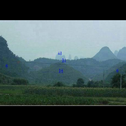 4、坐北朝南:風水,這是怎麼回事?