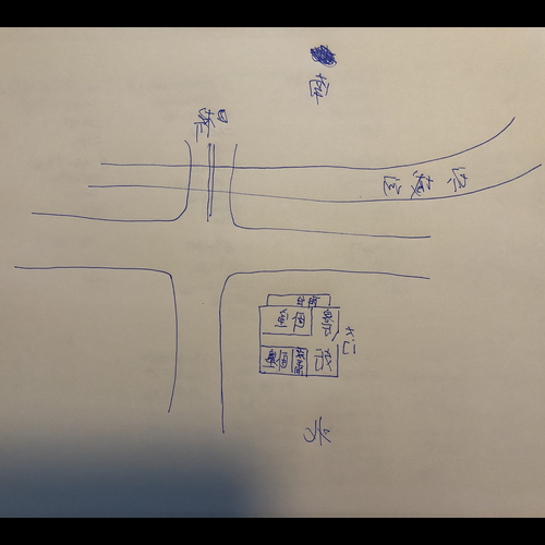 4、路邊的房子風水好嗎?