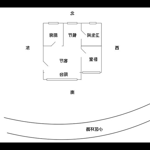 4、風水師會在我家門前放一輛白車嗎？ 