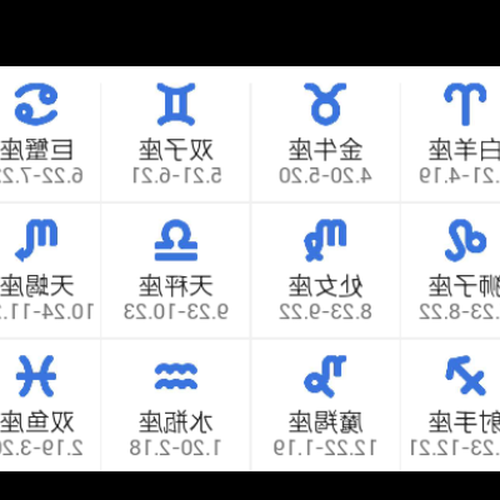 4、正月23日是什麼星座的水瓶座?
