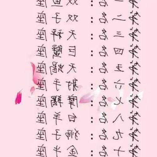 4、12星座老公出軌的深層原因是什麼?