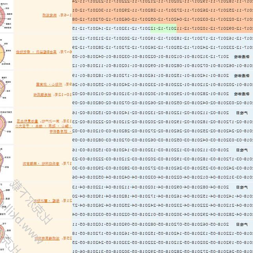 4、我是2010年出生的，我的生日是農曆九月二十五日是什麼星座？