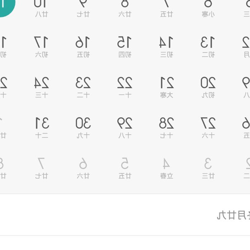 4、11月陰曆26日是什麼星座