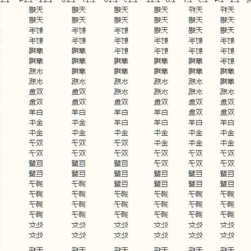 4、星座等級排名