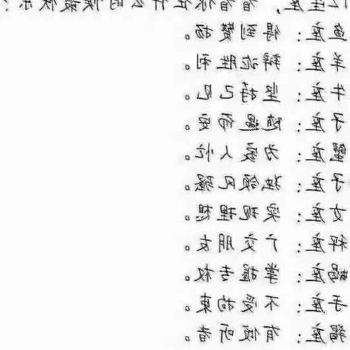 4、十二星座中,誰有當大boss的天賦?
