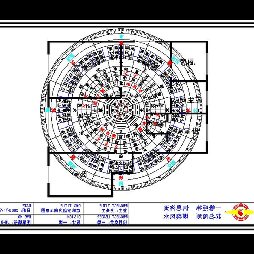 4.杭州氣候特徵