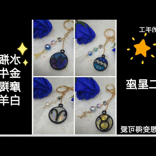 4、它是什麼?星座