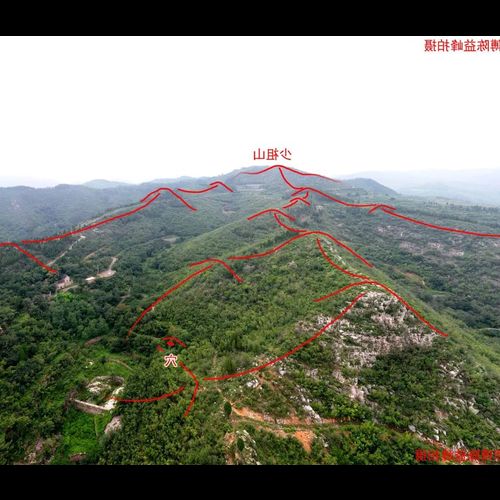 4、店舖的右上角是風水尖角嗎?謝謝大家