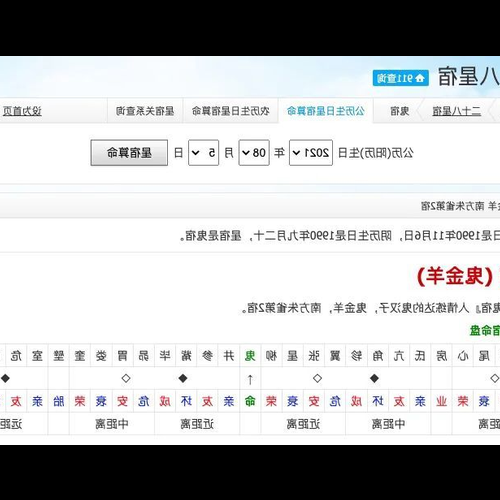 4、紫微鬥術靠譜嗎？ 