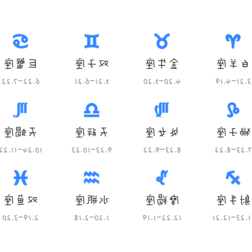 4、6月28日是什麼星座?