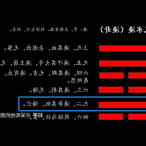 4、根微山卦解說