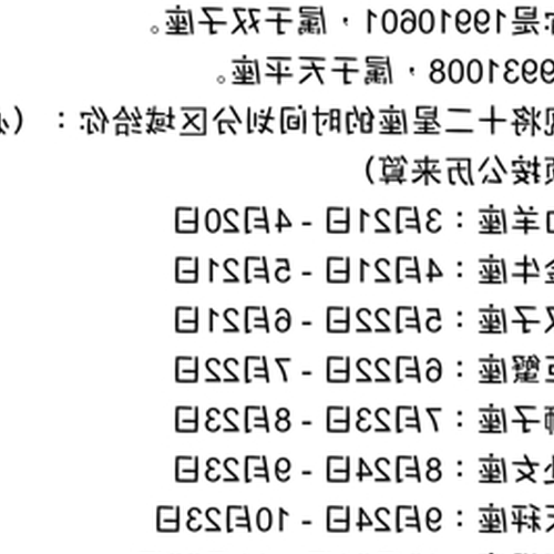 4、農曆9月26日生日是什麼星座?