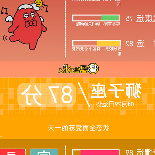 4 .陰曆4月29日是什麼星座