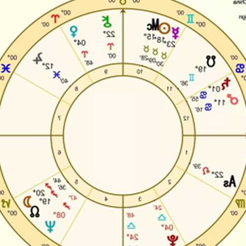 4、陽曆9月9日是什麼星座?