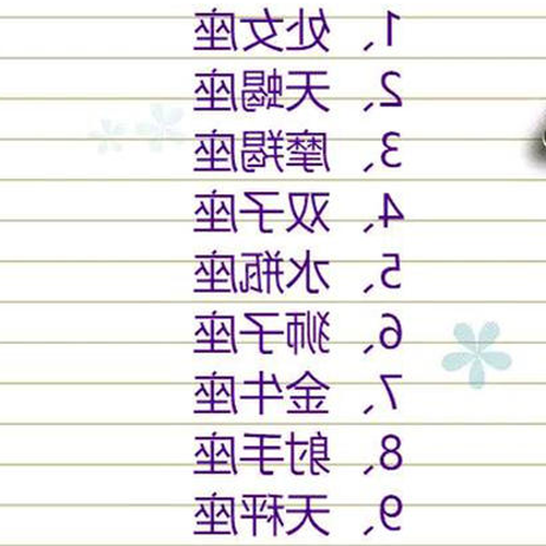 5、十二星座中哪個星座的女生最漂亮