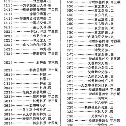 4、麗紅成人專家班六堯CD 年專家班陽齋風水CD二合一 有需要請聯繫我