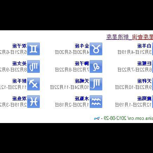 4日和8月5日是什麼星座? .