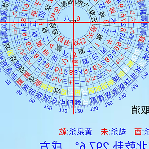 4、地圖掛在家裡有什麼風水效果