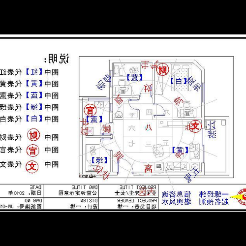 4、對於農村的房子，廚房一般都是單獨建的！但是從風水的角度來看，應該建在哪裡呢？ 