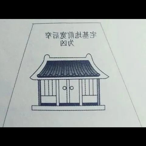 4、朝南的三角屋風水好不好?