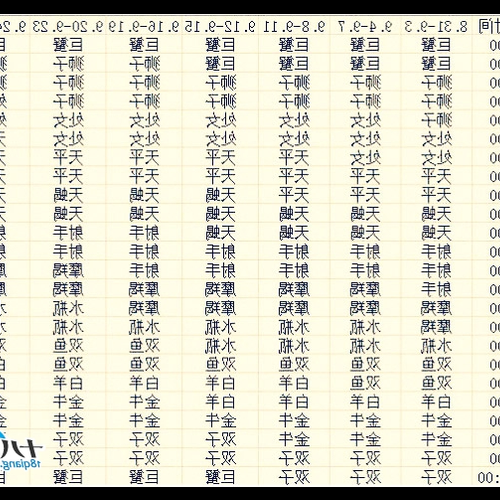 4、上升摩羯座