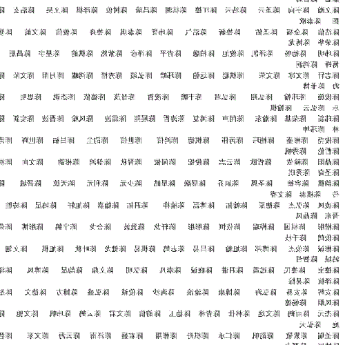 4、陳俊男、陳天宇、陳文豪、陳榮軒、陳金宇、陳新豪的姓氏